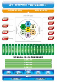 SCADA产品 SCADA 数据采集与监控系统 频道