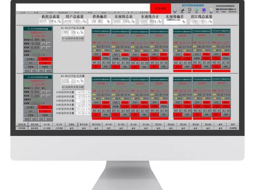 热度 不断 科远智慧助力苏龙热电智能热网云平台正式上线